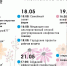 Дончан приглашают посетить "Точку кипения" в Туле - Донская газета
